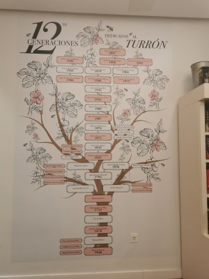 40.41638183583333,-3.7058963775